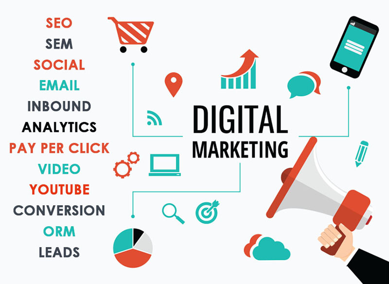 Quy trình triển khai Dịch vụ Digital Marketing tổng thể